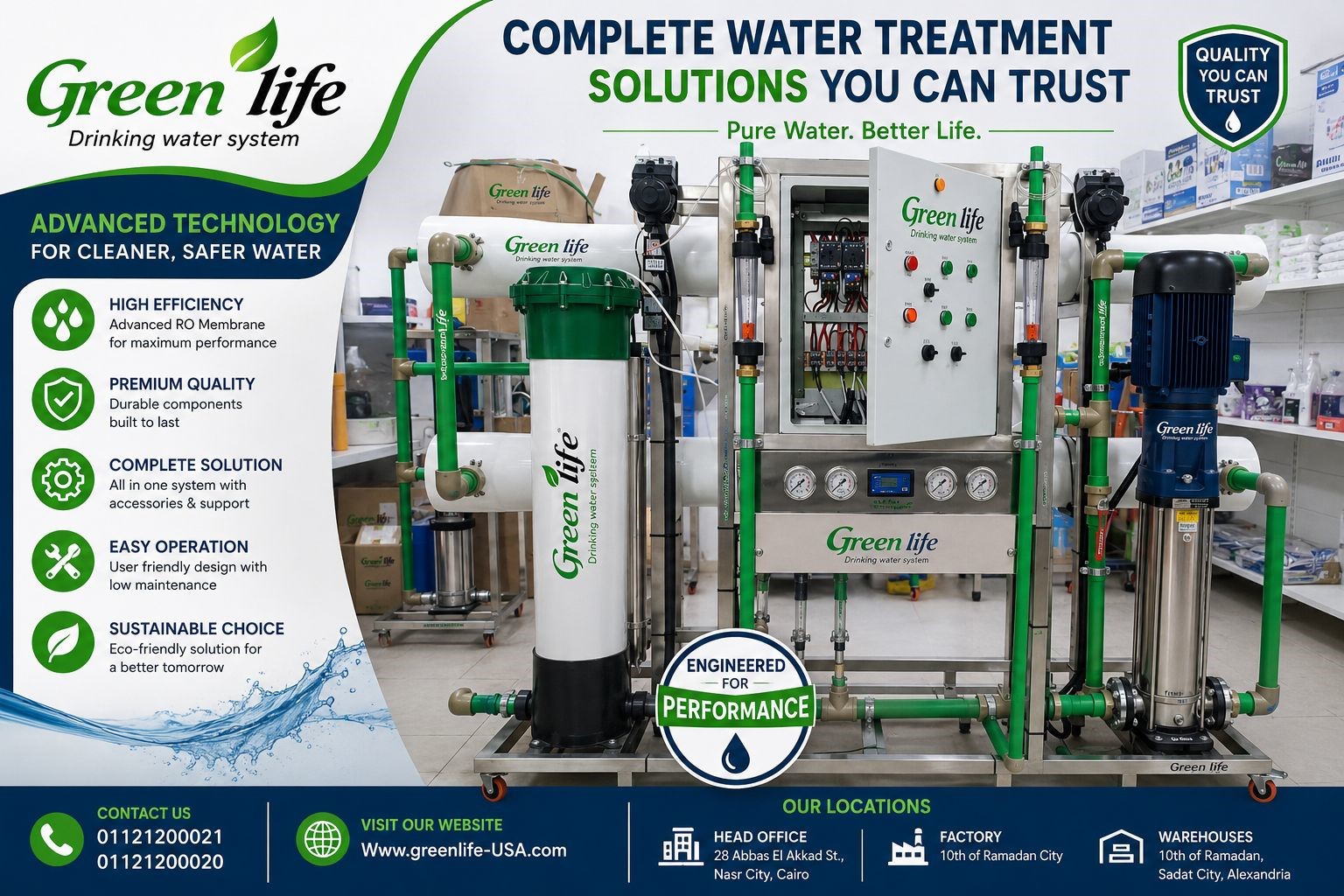 Industrial Water Treatment